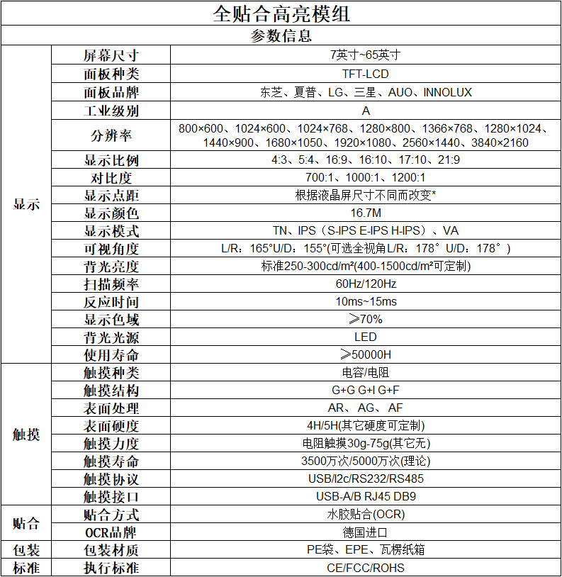 全贴合高亮模组参数.png