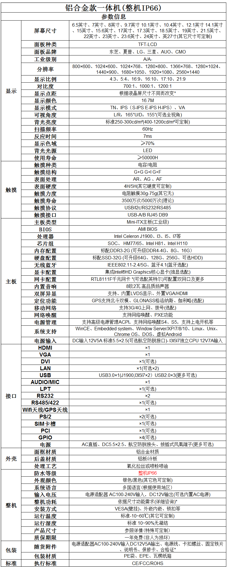 电脑一体机(AL_IP66参数).jpg
