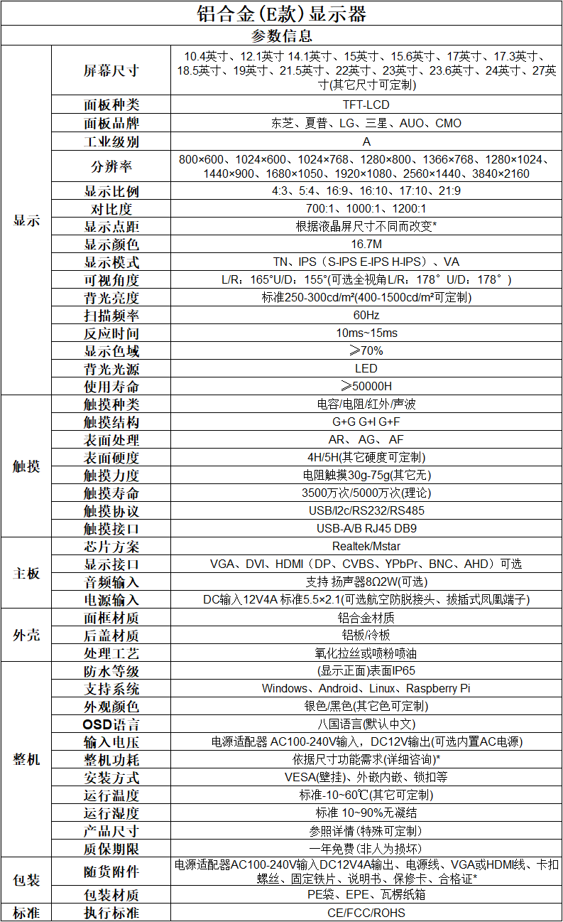 铝合金(E款)显示器参数.png